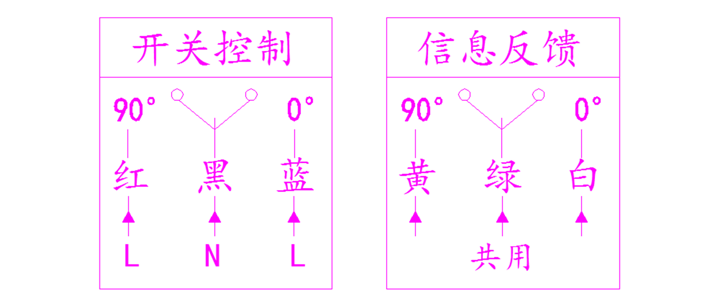 產(chǎn)品-開關量風閥-2.jpg