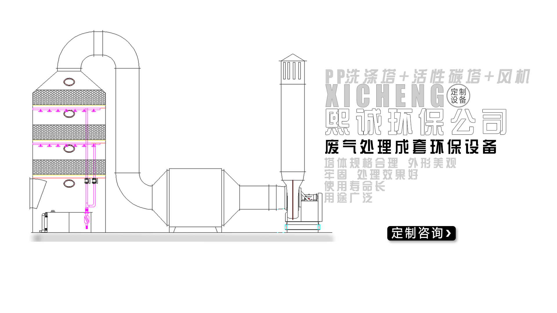 噴淋塔+活性炭吸附塔設(shè)計圖
